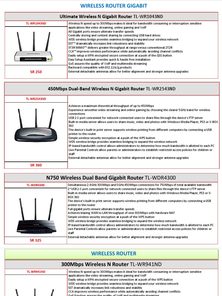 Tp Link guide Wireless Lan Wi Fi