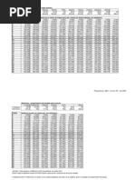 [Luthieria] Tempero Da Escala