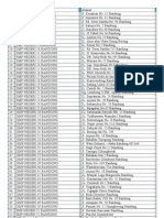 Daftar Sekolah SMP Dan SMK