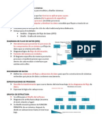 Resumen para Examen Parcial