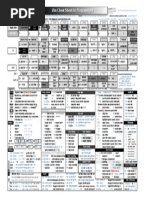 Vim Cheat Sheet For Programmers BNW