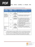 Download Msc Courses Outline by dayas1979 SN151810032 doc pdf