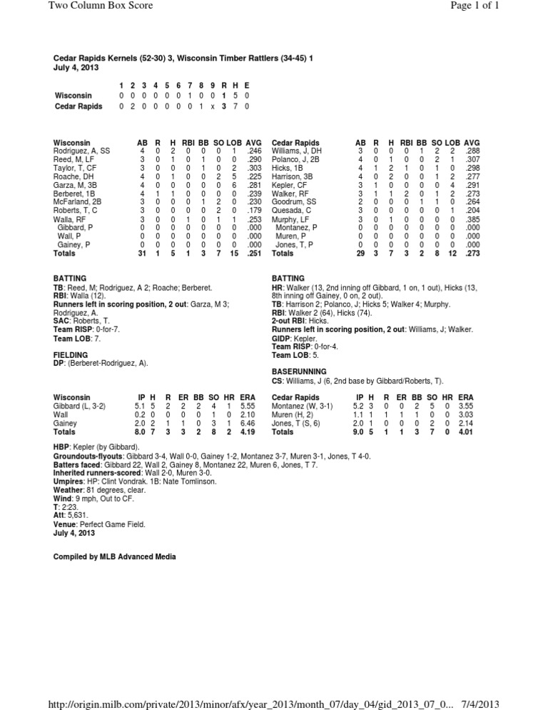 Box Score (74) PDF