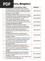 Download Sub Registrar Office Bangalore by  Citizen Matters SN151825398 doc pdf