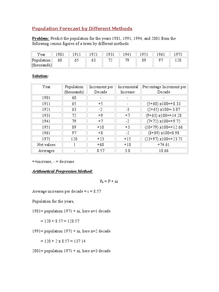 Population Forecast by Different Methods | PDF