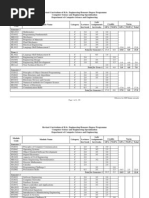 Semester 1: Effective For 2009 Intake Onwards Page 1 of 6 - CS