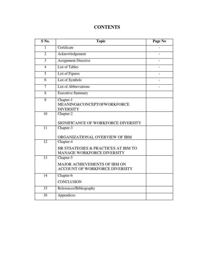 S No. Topic Page No: Meaning&Conceptofworkforce Diversity | PDF