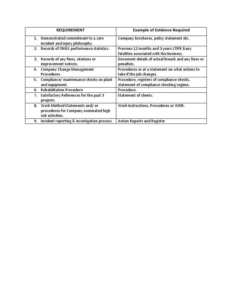 OH&S Evidence Requirements Checklist | PDF | Finance & Money Management ...