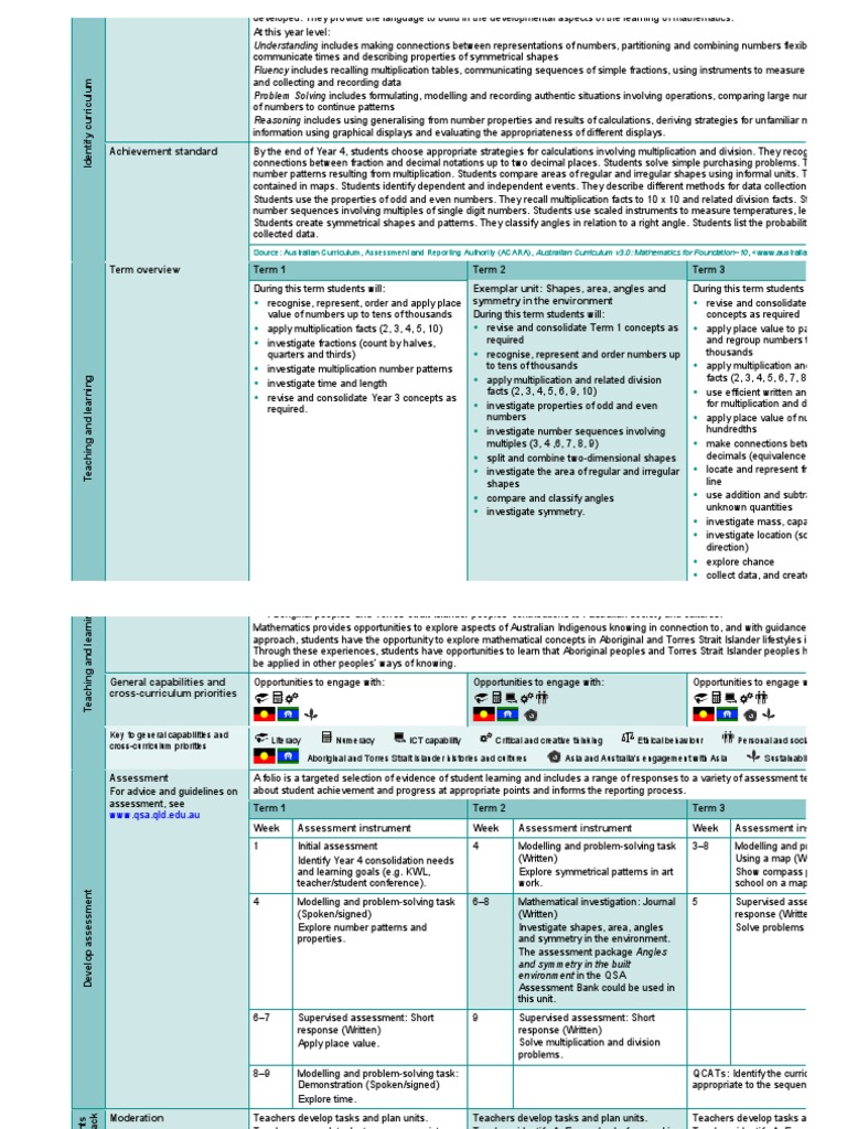 Ac year 4 maths pdf fraction mathematics educational assessment