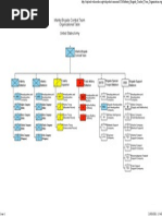 Army Unit Identification Code List | PDF | 82nd Airborne Division ...