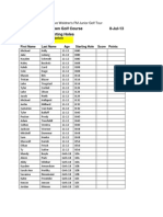 2013 FMJGT Village Green Tee TImes