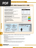 Asme A13.1 - 1996