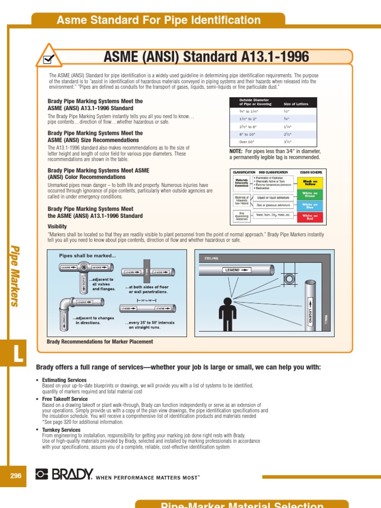 Asme a13 1 1996 pdf hvac water
