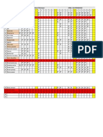 Methodex Tool Room Pithampur April - 13 Attendance