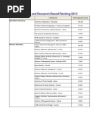 Download HEC ranking of universtities July 2013 by expresstribune SN151947119 doc pdf