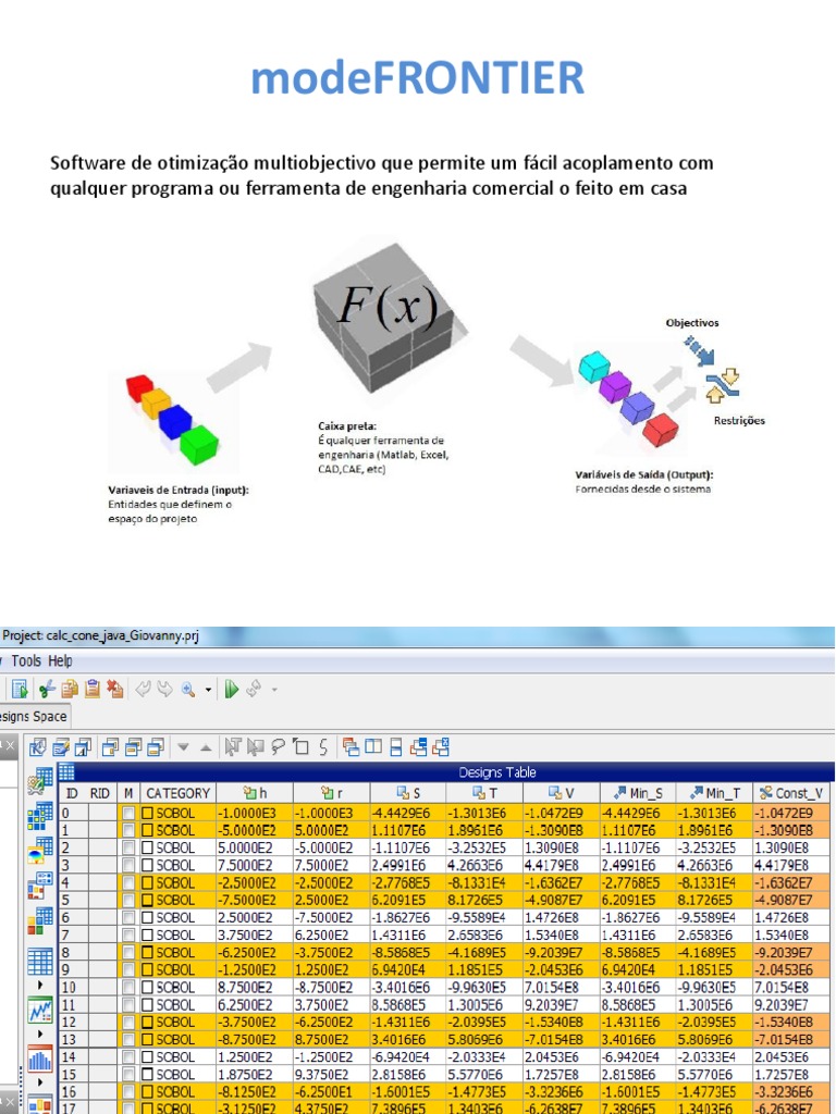 Tutorial de Uso do modeFRONTIER | PDF | Matlab | Macro (Ciência da ...