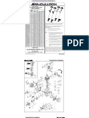 Mcculloch Mac 2816 Owners Manual