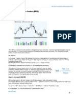 Market Facilitation Index (MFI)