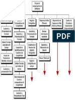 Diagrama Unifilar - Entregables - Detalle 40%