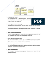 Geographic Database Design