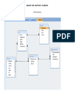 Base de Datos Curso