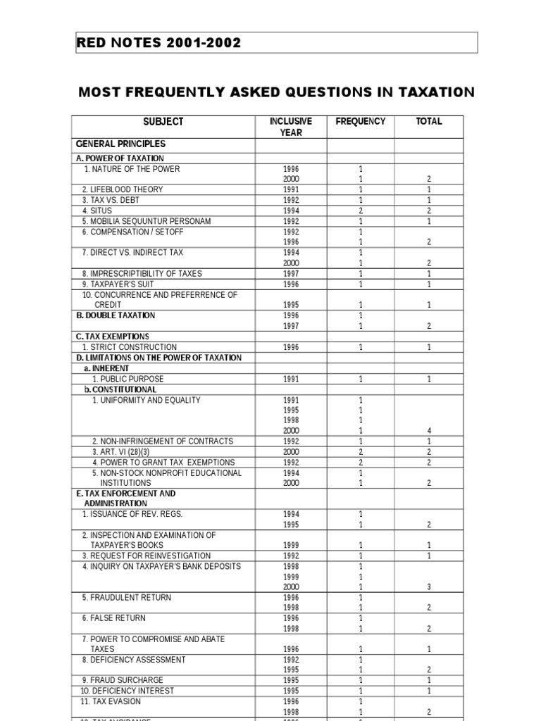 RED NOTES 2001-2002 Most Frequently Asked Questions in Taxation | PDF ...