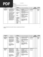 Download Silabus Matematika SMK Teknologi by firdausalfauzi SN152025605 doc pdf