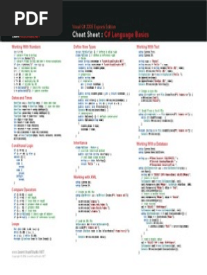 Regular expression cheat sheet c#