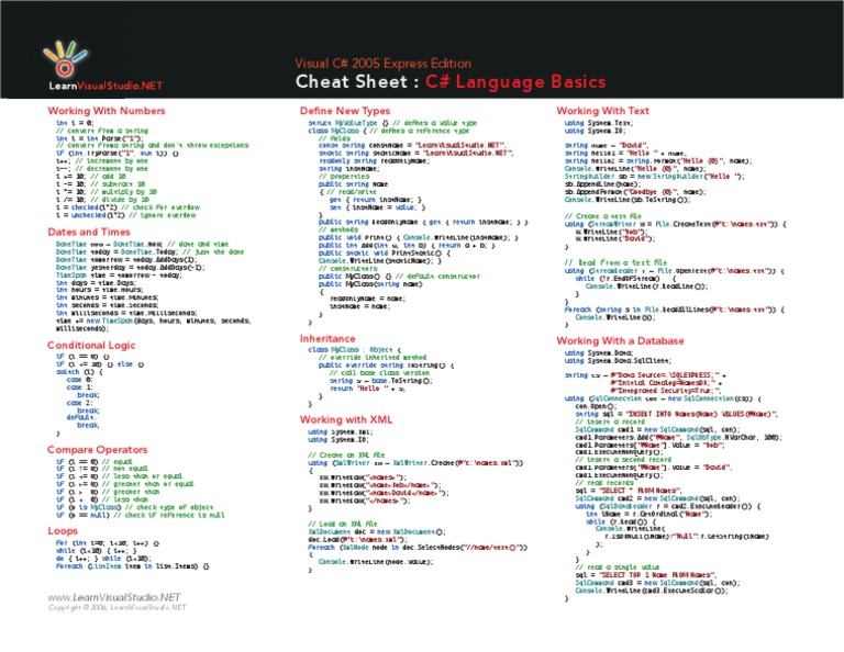 Unity C# Cheat Sheet