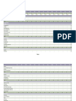 Personal Budget: Income