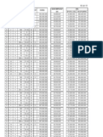 Pricelist Apartemen Pluit Seaview Tower Bahama 02 Juli 2013