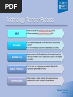 Technology Transfer Process