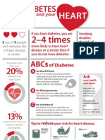 Diabetes and Your Heart