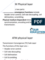 ATM Physical Layer