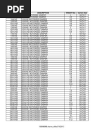 Upc and Current Pricing