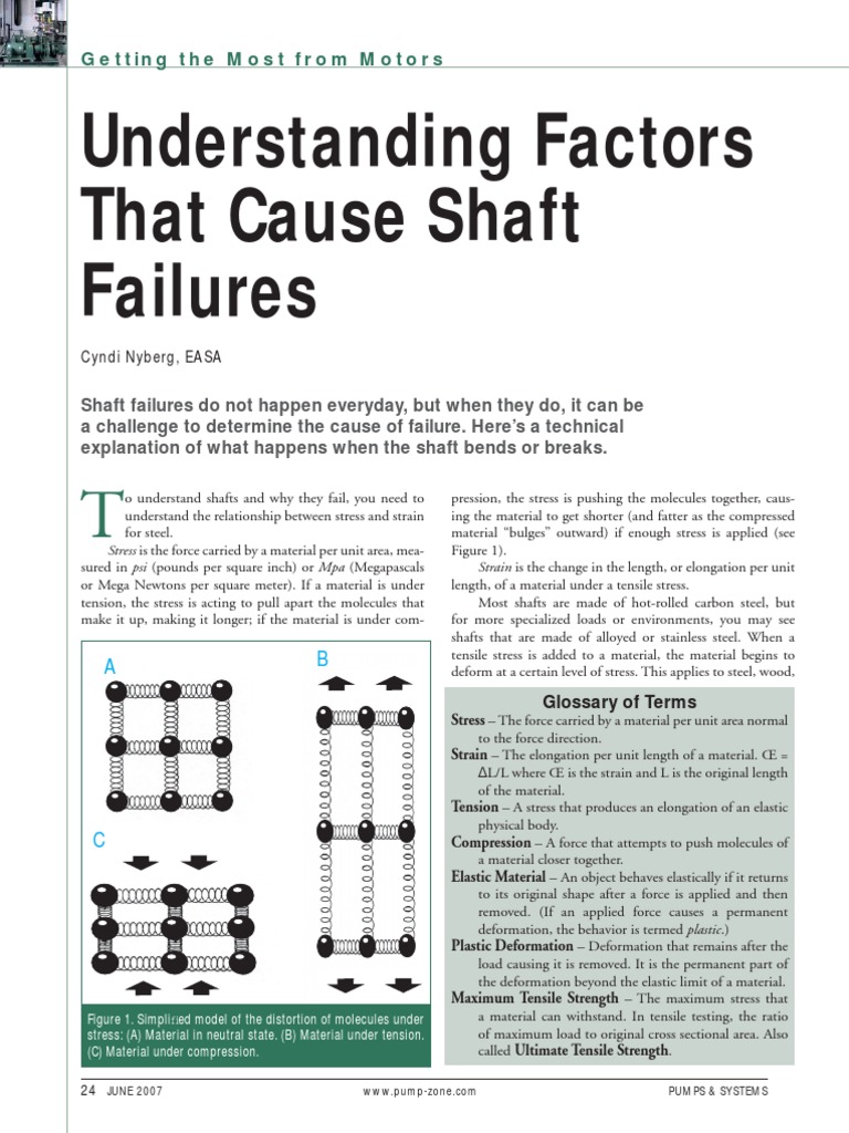 Machinery Shaft Failure&Analysis PDF