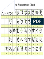Hiragana Stroke Order Chart
