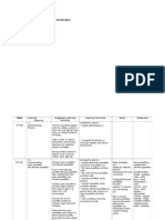 Yearly Lesson Plan (Physics F4)