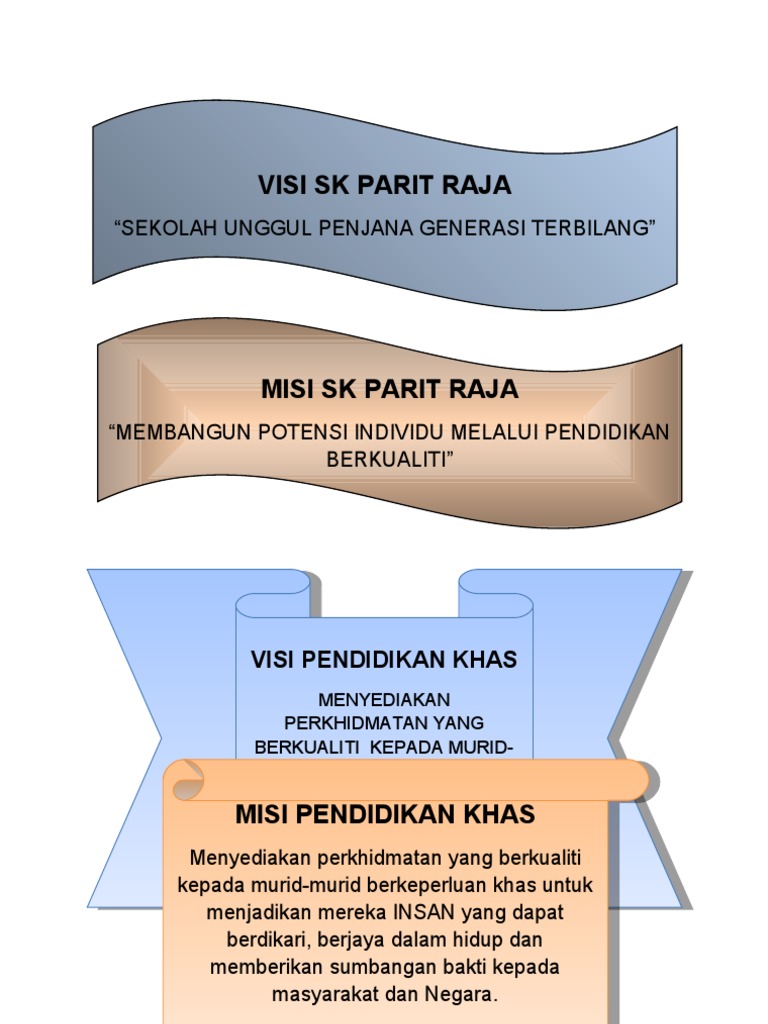 Visi Misi Pdf