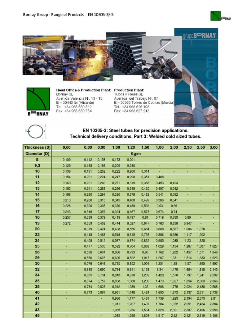 bornay-products-en-10305-3-5-overview-pdf-industries-mechanical