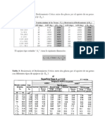 Tablas de Acero. Tema 1 Traccion.