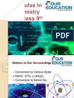 Class 9 Chemistry Formulas