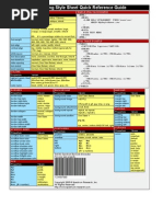 Css Quick Reference