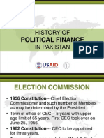 History of in Pakistan: Political Finance