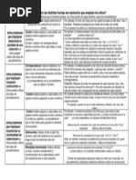 Cuáles  son las distintas formas de resolución que emplean los niños