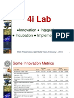 4i Lab: Innovation Integration Innovation Integration Incubation Implementation