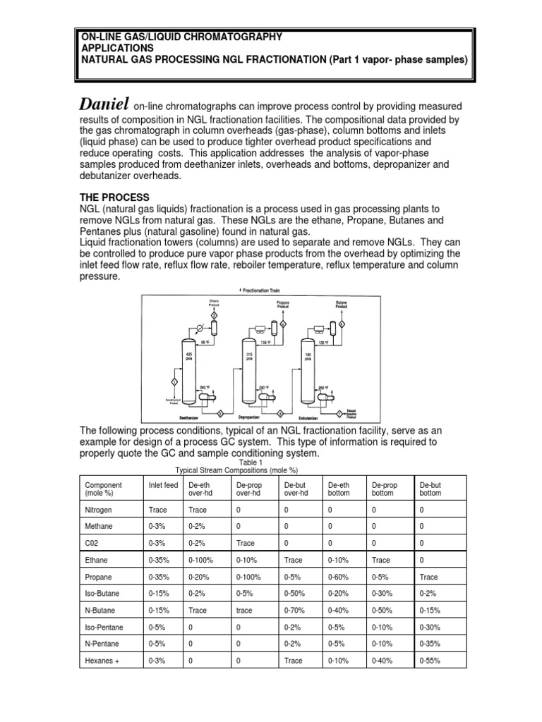 NGL Fractionation with On-Line GC | PDF | Natural Gas Processing | Gas ...
