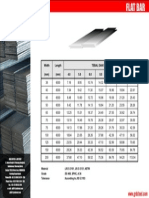 Flat Bar Spec Sheet