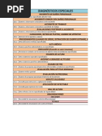 Codigos De Diagnostico Mas Frecuentes Del Cie