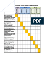 Cronograma de Actividades